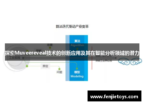 探索Muveereveal技术的创新应用及其在智能分析领域的潜力